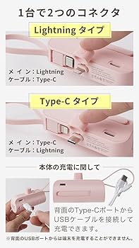 iPhone12miniRED64GB バッテリー100％ AppleCare付 バッテリー100%】【即日発送！】 iPhone12 mini64GB ブルー